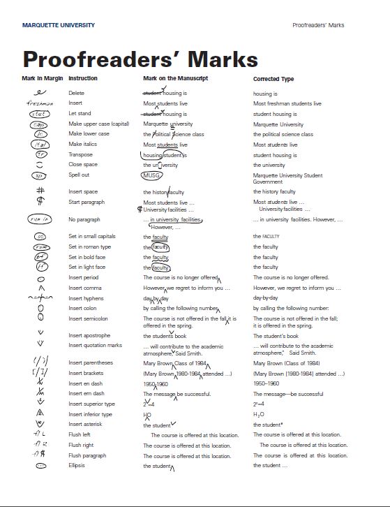Proofreading Symbols Marquette