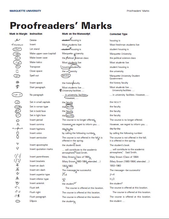 Free Printable Proofreading Marks Chart Minimalist Blank Printable